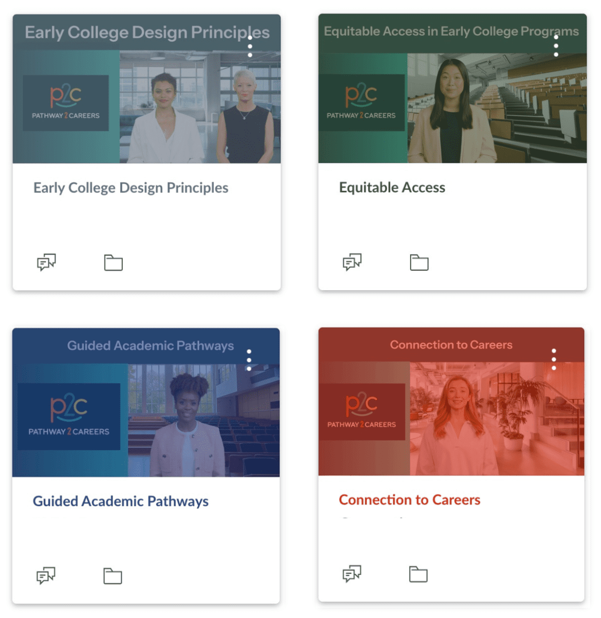 preview of the first four courses of the series: Early College Design Principles Equitable Access Guided Academic Pathways Connection to Careers